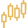 Candlestick chart